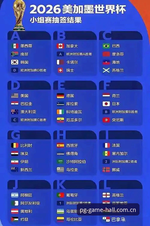 2026世界杯观赛难入门教程：从签证困局看PG电子娱乐的赛事新体验